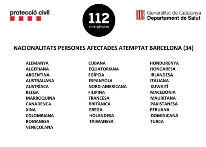 cataluna, atentados terroristas, heridos, 