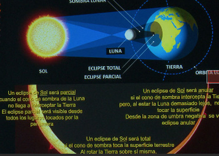 nicaragua, eclipse, eclipse solar parcial, astronomia, fenomeno,