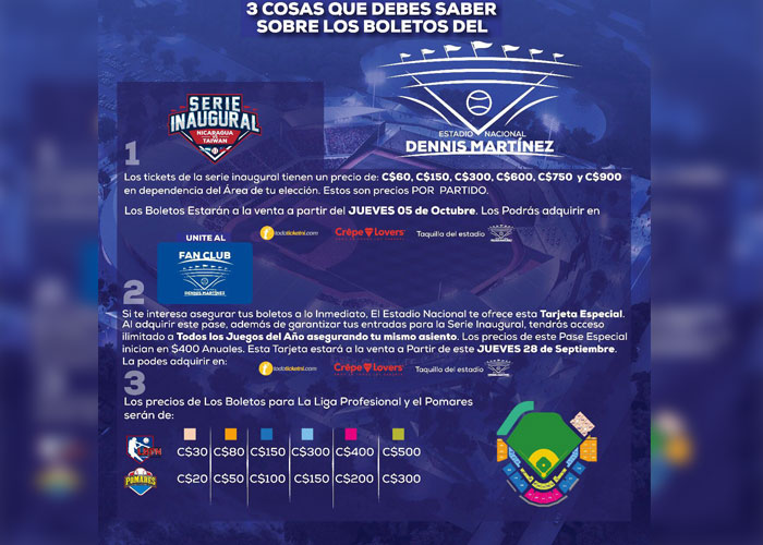 nicaragua, beisbol, estadio nacional dennis martinez, precios, serie inaugural,