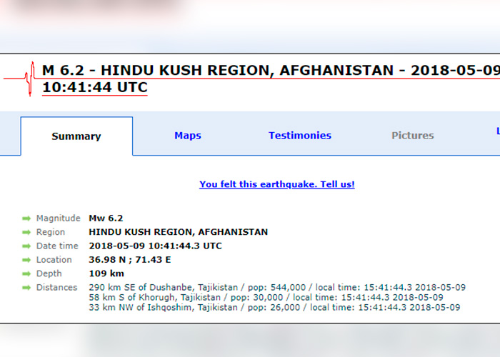 sismo, terremoto, afganistan