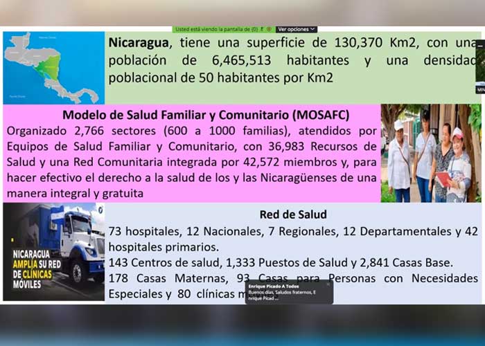 nicaragua, salud, informe, covid 19, enfermedades, medicina, ong,