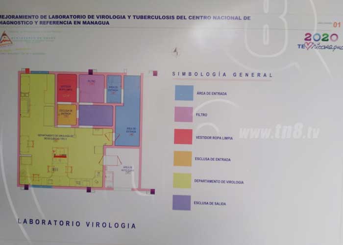 nicaragua, salud, inversion, laboratorio, virologia, tuberculosis,