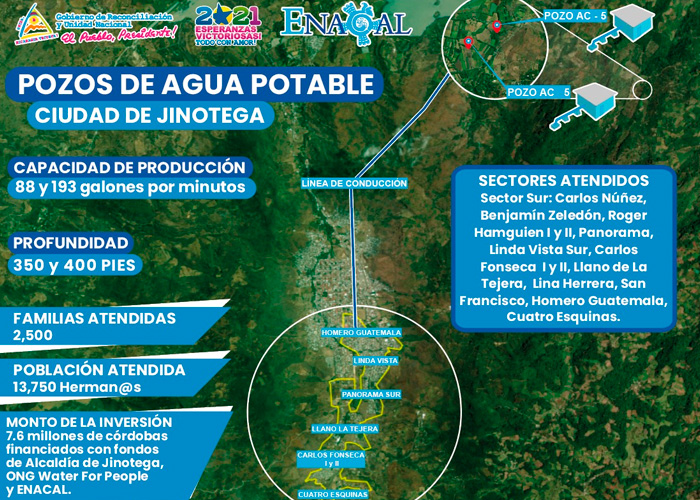 nicaragua, gobierno, enacal, jinotega, agua potable, nuevos pozos, inauguracion