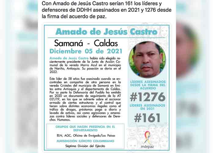 Denuncian asesinato de líder social en Caldas, Colombia