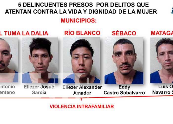 Personas detenidas en Matagalpa por cometer delitos