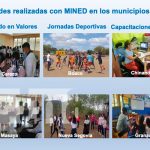 Programa interinstitucional destaca 11 mil atenciones especializadas a jóvenes y adolescentes en Nicaragua