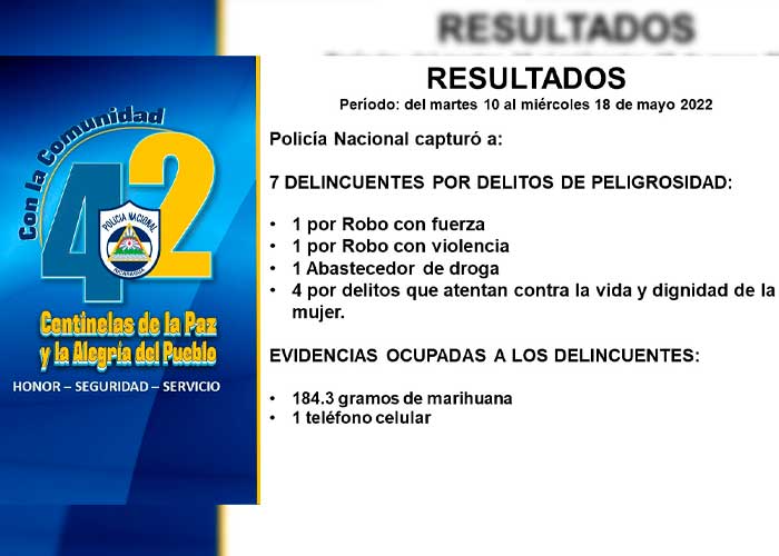 Policía de Granada detiene a 7 sujetos por diferentes delitos