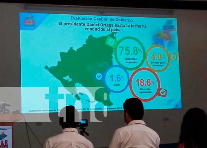 Presentación de la última encuesta en Nicaragua de M&R Consultores