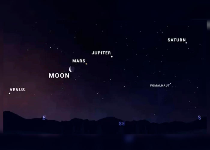24 de junio: La Luna y otros 5 planetas se alinearán