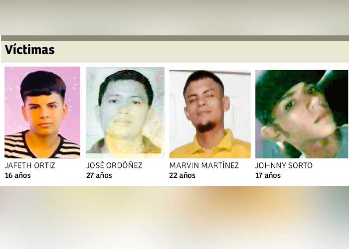 A tiros acribillan a cinco jóvenes durante un 'cumple' en Honduras ¡Atroz! 