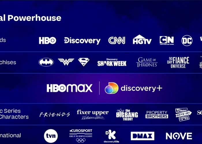 Adiós piratería: HBO Max y Discovery+ traen nueva plataforma gratuita