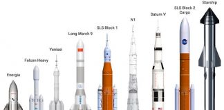 Starship: el cohete más grande nunca antes desarrollado