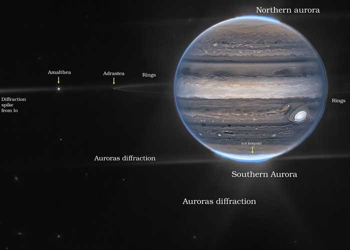Impresionantes fotografías del Planeta Jupiter
