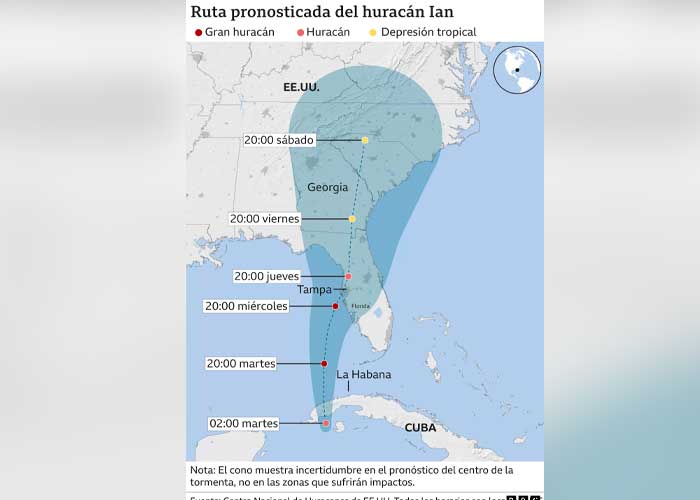 Huracán Ian categoría 3 azota con fuerte vientos Cuba