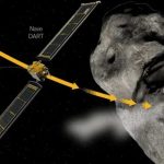 "Defensa planetaria" Por primera vez la NASA desvía un asteroide
