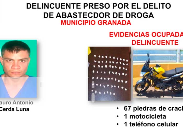 ¡Tras las rejas! Capturan a 6 sujetos por delitos de peligrosidad en Granada