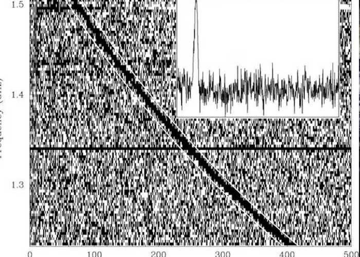 Radiotelescopios en la Tierra detectaron señales de otra galaxia