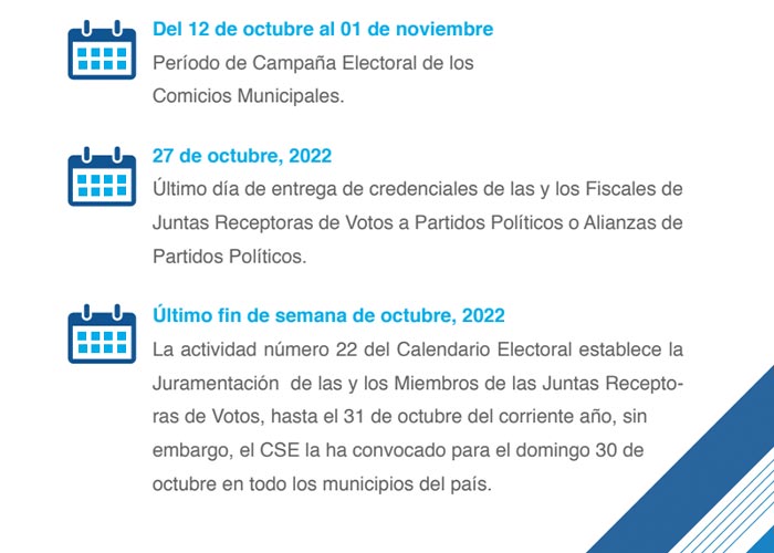 CSE aprueba Manual para el Proceso de Votación de las Elecciones Municipales 2022