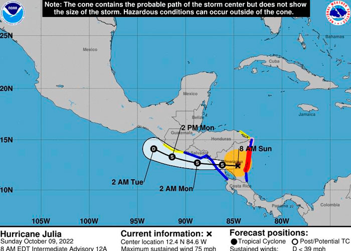Mapa de la trayectoria del Huracán Julia por Nicaragua