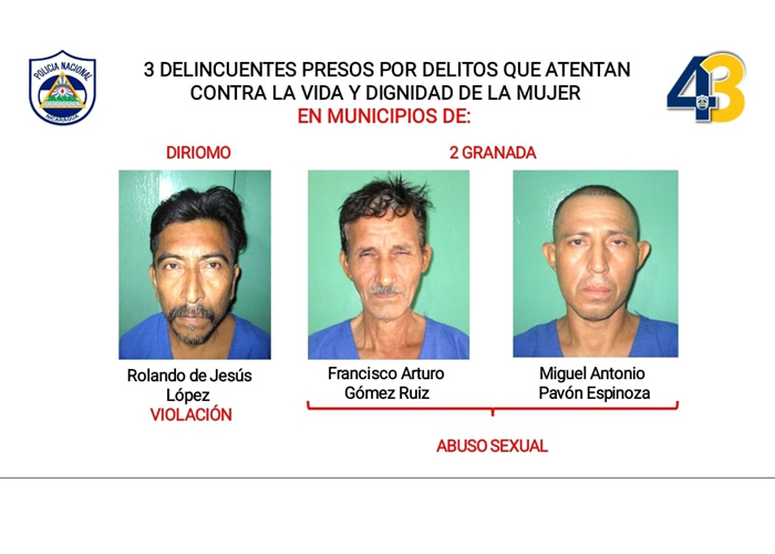Policía Nacional informa la captura de múltiples maleantes en Granada y Chontales