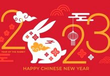 ¡Ojo! Te contamos las curiosidades del Año Nuevo Chino 2023