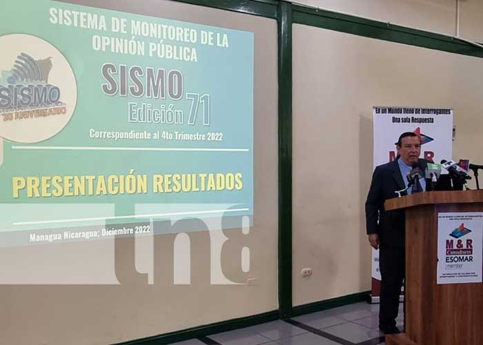 Foto: Encuesta M&R Consultores destaca aprobación del Presidente Daniel Ortega / TN8