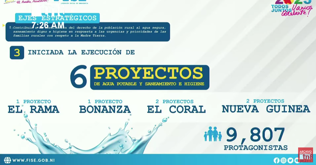 Plan de proyectos de Agua, Saneamiento e Higiene en el sector rural de Nicaragua