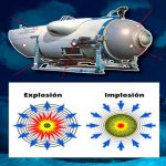 ¿Qué es una implosión? Esto es lo que ocurrió con el submarino Titán
