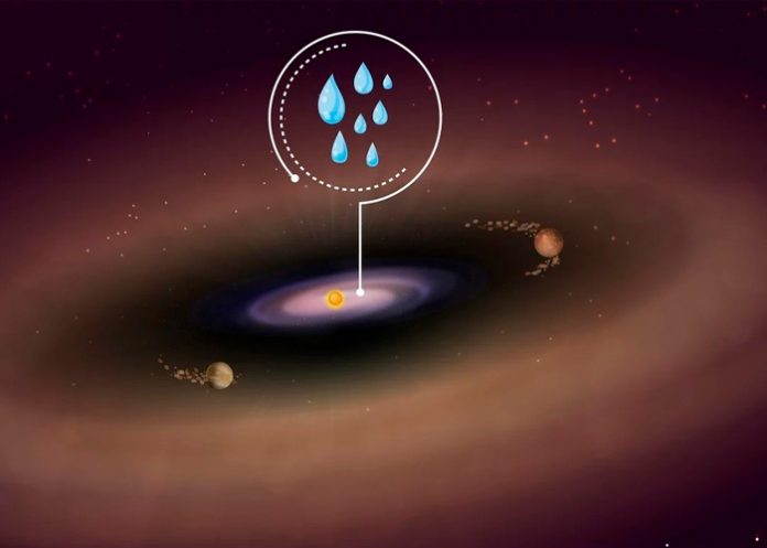 Encuentran agua en un disco de formación de planeta en la Tierra
