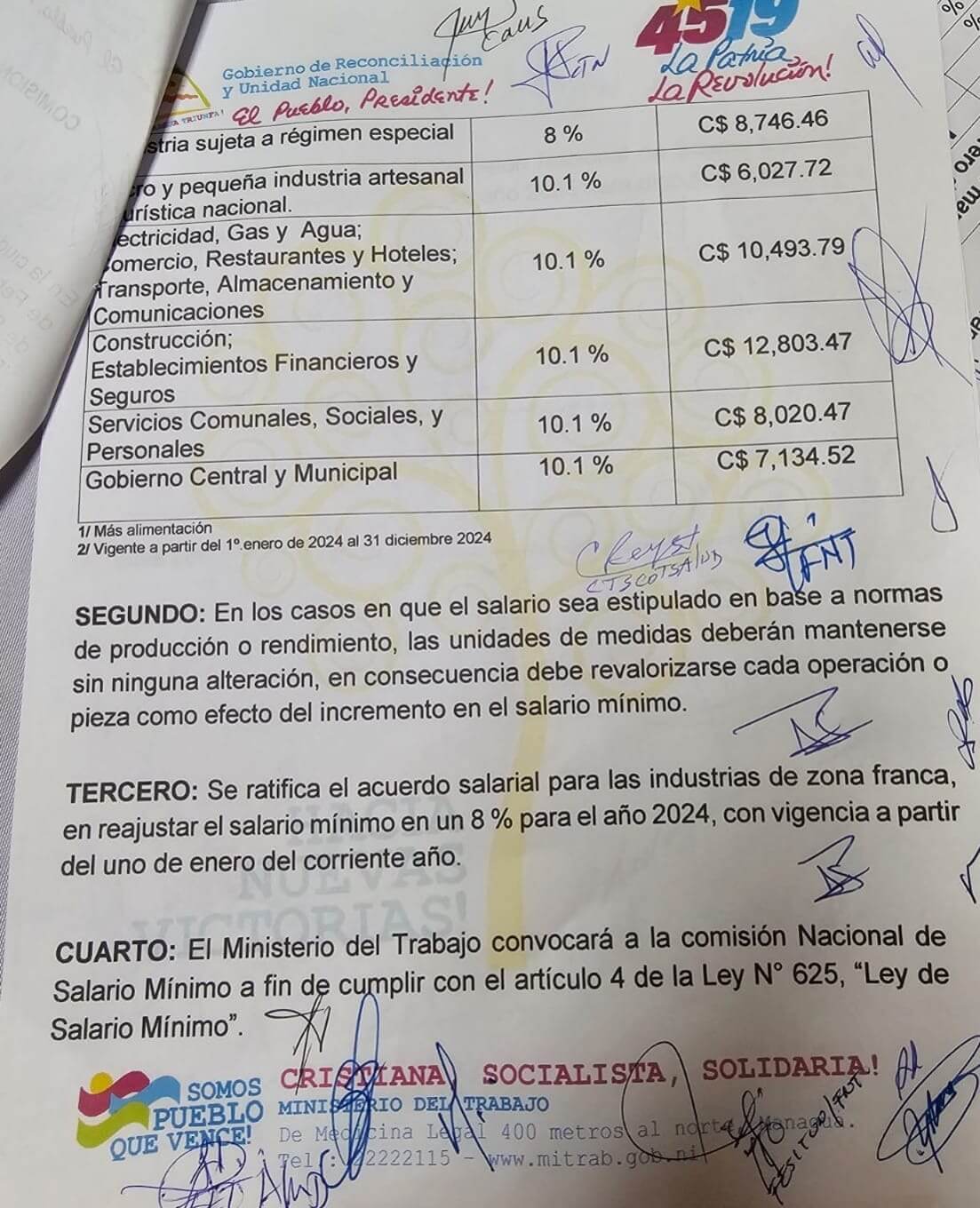 Buenas noticias trabajadores de Nicaragua Aprueban reajuste del salario mínimo TN8.tv