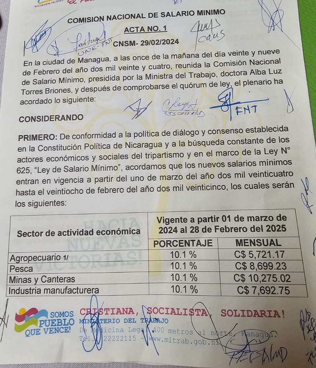 Salarios 2024  Buenas noticias para los trabajadores: esta es la