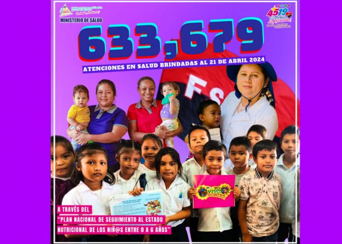 Más de 633 mil acciones del Plan Nacional de Seguimiento al Estado Nutricional de niños y niñas